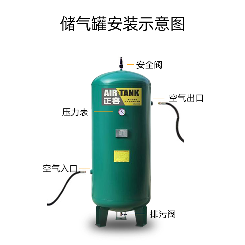 儲氣罐管道設計與螺桿空壓機的節能關系